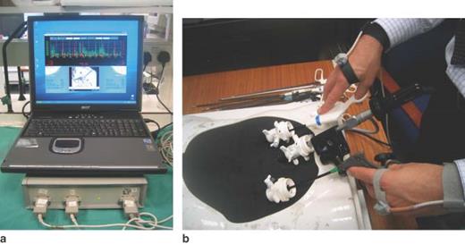 The Imperial College Surgical Assessment Device (ICSAD). a standard laptop and motion tracking hardware; b sensors placed on surgeon's hands for assessment of laparoscopic skill on a box trainer