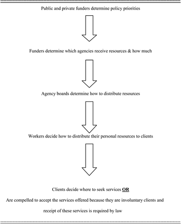 essay on taxation life without tea