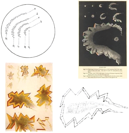 The 19th century and the first drawings of the fortification spectrum ...