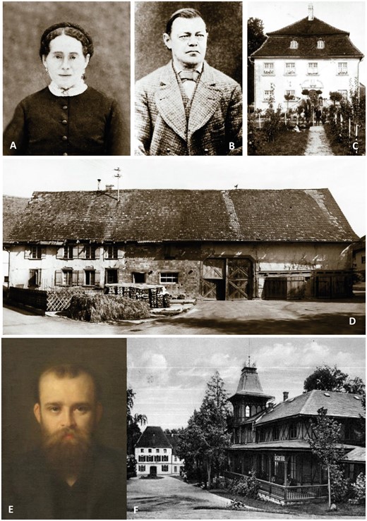 Photographs portraying Brodmann's life as a child and a young adult. Korbinian Brodmann’s mother Sophie Benkler (A) and his father Josef Brodmann (B). Hofgut of the Brodmann family (C) and his birthplace, the farming house of the Benkler family (D). With permission of the Brodmann Museum, Hohenfels-Liggersdorf. Oskar Vogt (E) at the age of 33 years. Painting by W. Döring, 1905. With permission of the C. & O. Vogt Archive, Institute of Brain Research, University Düsseldorf. Alexandersbad (F) around the time of the first encounter of Vogt and Brodmann. With permission of the Brodmann Museum, Hohenfels-Liggersdorf.