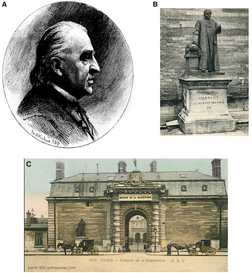 Charcot's tribute paid by his students. (A) Portrait of J.M. Charcot designed and engraved by Dr P. Richer ‘one of JM Charcot most distinguished students’ on the front page of the sixth edition of ‘Oeuvres complètes de JM Charcot’. The importance of Charcot’s international reputation is shown by the fact that, between 1874 and 1882, his ‘Leçons cliniques’ were translated into German, Russian, English, Italian, Magyar, and Spanish. (B) Charcot’s statue, which was melted down in 1942; the stone pedestal was removed in 1967. (C) Main entrance of the Hospice de la Salpêtrière (c. 1900) showing the statue of Charcot placed on the left. Sources: A: Charcot (1892); B and C: http://paris1900.lartnouveau.com/paris13/lieux/hopital_de_la_salpetriere.htm.