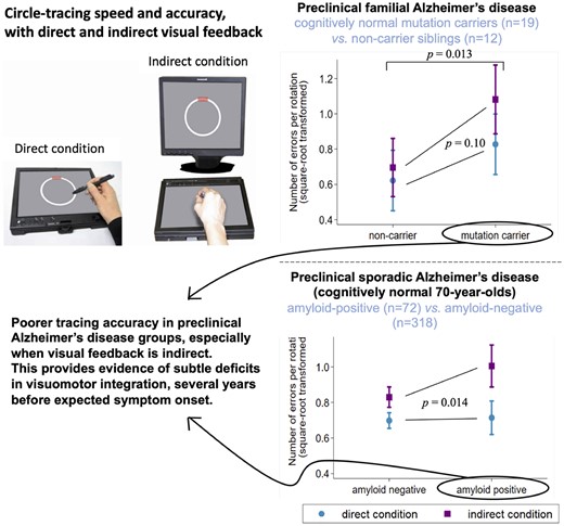 Graphical Abstract