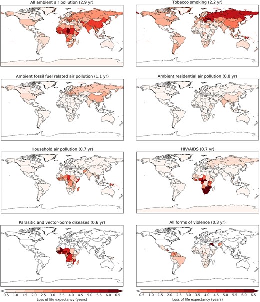 Mean global and country-level loss of life expectancy from different causes of death referring to the year 2015. Household air pollution is from the indoor use of solid biofuels. Ambient residential air pollution is mostly from household sources and can include fossil and biofuel use. Parasitic and vector-borne diseases include malaria, leishmaniasis, rabies, dengue, yellow fever, and others. Violence includes interpersonal, collective conflict, and armed intervention.