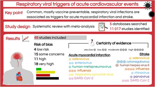 Graphical Abstract Graphical Abstract