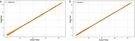 For image description, please refer to the figure legend and surrounding text.