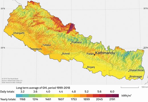 Global horizontal irradiation and solar photovoltaic power potential in Nepal (redder is better) [8]