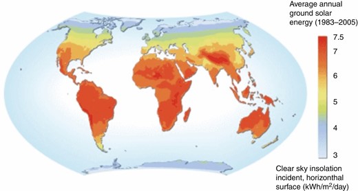 World global solar irradiation map [35].
