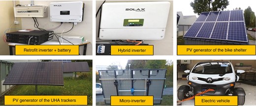 Photos of the microgrid components.