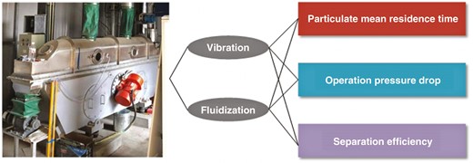 Graphical Abstract