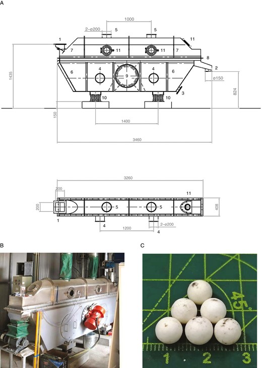 Experimental equipment of the vibrated fluidized bed (VFB). (a) Schematic diagram of the structure and dimension: ① feeding inlet of raw materials; ② discharge port of products; ③ discharge port from wind chamber; ④ inlet of fluidizing air; ⑤ outlet of fluidizing air; ⑥ chamber of fluidizing air; ⑦ separation room; ⑧ distributor of fluidizing air; ⑨ vibration motor; ⑩ rubber supports; ⑪ observation window. (b) Realistic image of the experimental equipment of the VFB. (c) Dust-removal medium particles with a diameter of 6 mm.