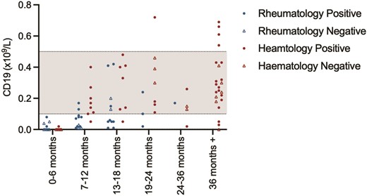 Graphical Abstract