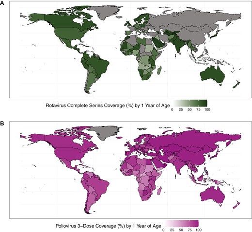 Two maps of vaccine coverage. The first map shows the percentage of children, by country, who have received a complete series of rotavirus vaccine. The second map shows the percentage of children, by country, who have received at least 3 doses of polio vaccine. Countries are shaded to represent the percent coverage achieved in each country.