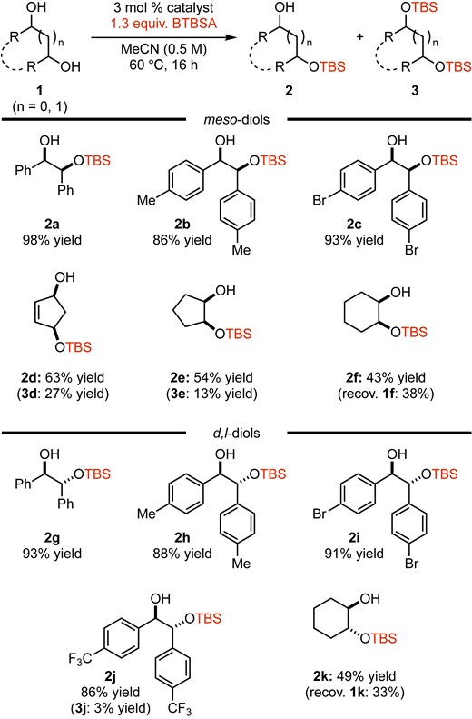 Chemoselective silylation of diols.
