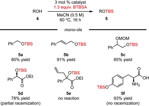 Silylation of mono-ols.