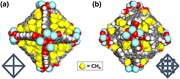 2optimized structure of cage model complexes with156methane molecules：。。。