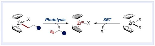 Recent advances in photoredox chemistry have driven significant development of various methods for generating carbon radicals.This review high lights recent approaches utilizing zirconocene（III），infrequently employed in organic syntheses.Notably，methods employing visible light irradiation to induce C-Zr bond homolysis or to excite a photoredox catalyst to reduce zirconocene（IV）。