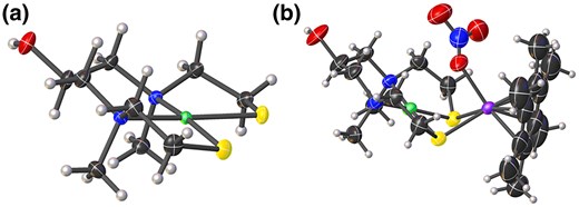 ORTEP representations of a) 3 and b) 4 with thermal ellipsoids drawn at the 50% probability level. Black, white, blue, yellow, red, green, and purple ellipsoids represent C, H, N, S, O, Ni, and Ru atoms, respectively. Non-coordinated NO3– anion in 4 was omitted for clarity.
