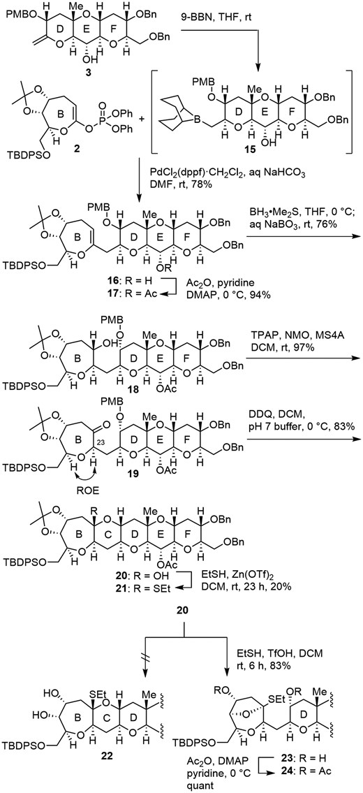 Synthesis of hemiacetal 20 and attempts at O,S-acetal formation.