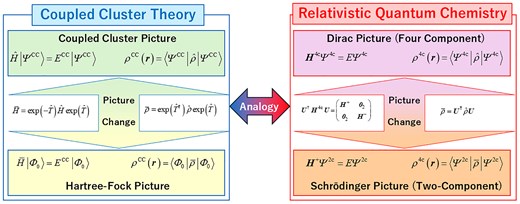 Graphical Abstract
