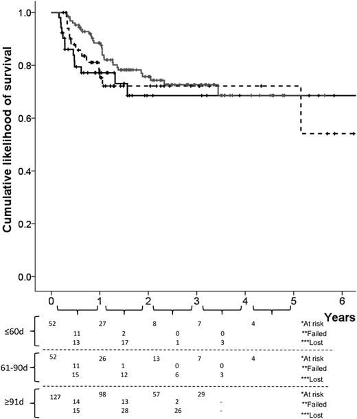 Ns 560d file loader Ns 560d file loader