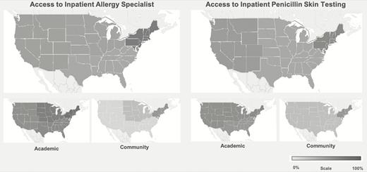 Geographic distribution demonstrating access to allergy specialists and penicillin skin testing considering the hospital respondent sample of 121 academic medical centers and community hospitals, the hospital respondent sample of 55 academic medical centers, and the hospital respondent sample of 66 community hospitals. The shades of gray from light to dark indicate percentages from 0 to 100, as shown in the key.