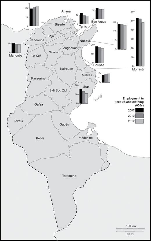 Regional concentrations of textiles and clothing industry employment in the main production locations, Tunisia.