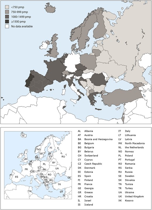 Prevalence (pmp) of RRT on 31 December 2017 by country/region. The prevalence of Israel, Slovakia and Sfax region (Tunisia) only includes patients receiving dialysis. For England (UK), the prevalence is underestimated by 1% (Table 2).