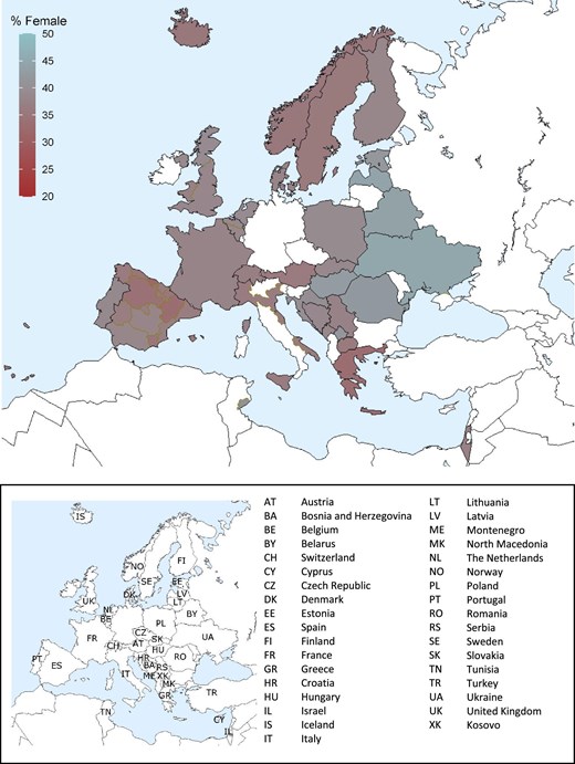 Percentage of female prevalent patients on KRT on 31 December 2022, unadjusted.