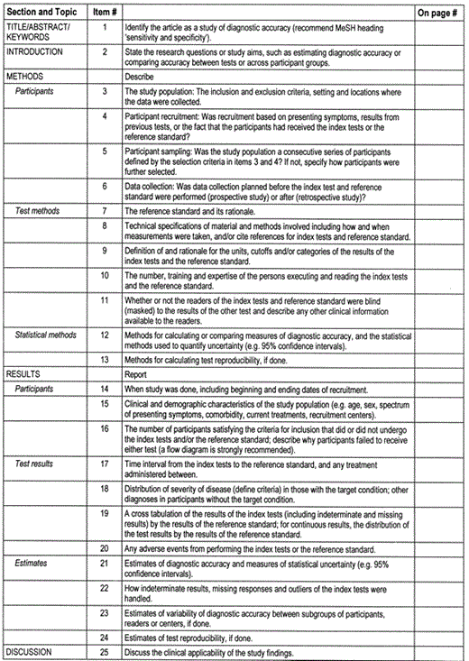 STARD checklist for the reporting of studies of diagnostic accuracy.