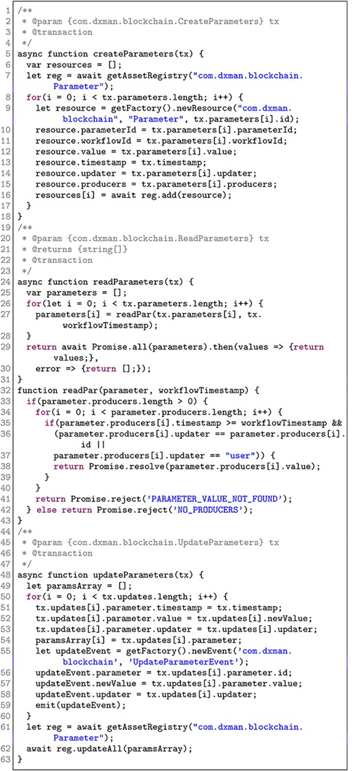 Smart contracts logic.