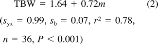 formula