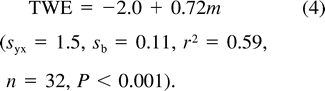 formula