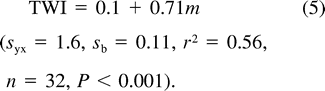 formula