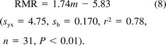 formula