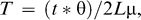 formula