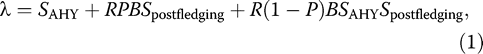 formula