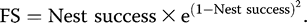 formula