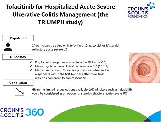 Graphical Abstract