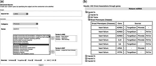 An example of Advanced Query execution. (a) The advanced search form with the selected constraints: miRNAs involved in heart failure, apoptosis and RNA binding, but not in Congenital heart disease will be returned. (b) A subset of the corresponding results. For example, the miRNA let-7a satisfies the specified requirements. In particular it is predicted to bind seven genes, which are involved in the heart failure disease. The details about the other constraints (apoptosis and RNA binding) are shown in the GO Terms folder.