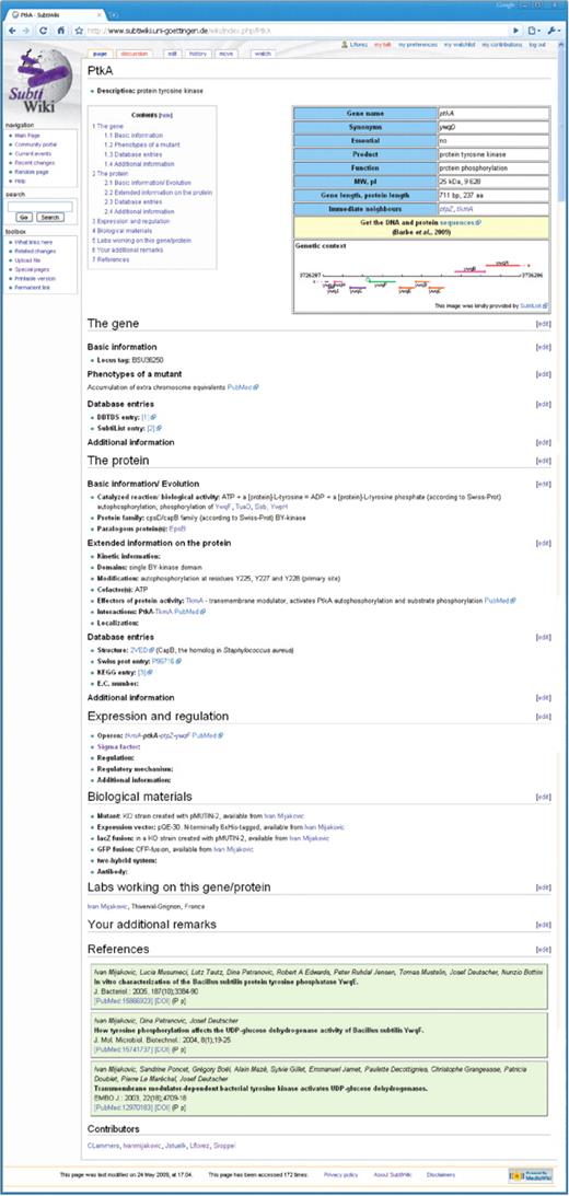 The layout of gene pages in SubtiWiki. The pages adhere to the design used in Wikipedia. At the top, the user finds a clickable table of contents of the detailed information. Next to it there is another table with the most important information on a gene/protein and a scheme of the genomic context (see Figure 2 for details). These tables are then followed by detailed information on the gene, the protein or RNA and gene expression/regulation (see Figure 3 for details). The next sections cover biological materials related to the gene/protein, the labs working on the gene or protein, and provide space for additional remarks, which do not seem to fit elsewhere on the page. Finally, references and information on the contributors are listed (see Figure 4 for details).
