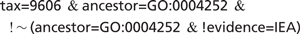 formula