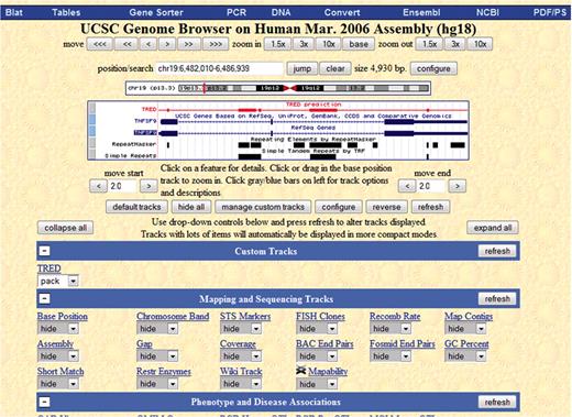 This figure is the view of the UCSC genome browser of gene TNFSF9 from human chromosome 19. The custom track is the red one, and it is labeled Tred.