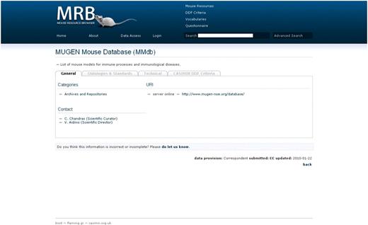 Screen shot of MRB; the view of a mouse resource demonstrating the use of tabs per data set section. Here the ‘General’ tab is on display, which includes a short description of the resource, the categories under which the particular resource is assigned, the URL(s) of the particular database with an interactive link provided and an interactive contact for users to get in touch with the personnel of the particular resource.