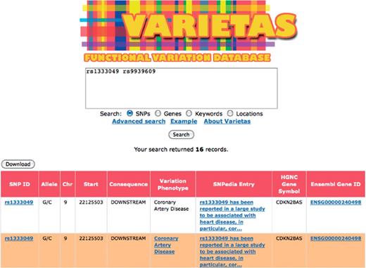 Screenshot of Varietas’ user interface showing partial results for basic query for a set of SNPs. Queries can be performed based on given set of variations, genes, keywords or genomic locations. Links in the results table can be followed to external information resources.