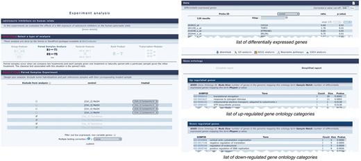 Experiment analysis. The order of the boxes reflects the flow of analysis steps. From top to bottom and left to right, the experiment name and description, the selection of the type of analysis, the form to describe analysis design (for this example, paired samples design), the list of differentially expressed probes with their relevant gene symbol, expression ratios and P-values of differential expression and the list of altered GO categories is provided.