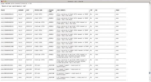 Output from a retrieval command ‘bookshelf.browse.py –s GLU’.