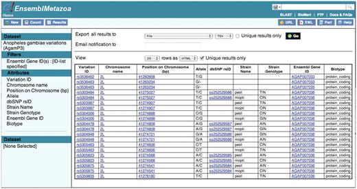 Having first retrieved the Ensembl gene IDs for the three APL1 genes, these are used to filter the A. gambiae data set. Fifty variations were retrieved that lie within the three genes of the APL1 locus.