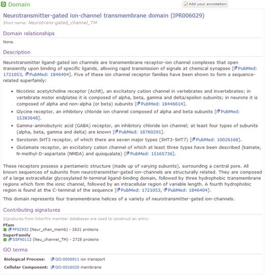 An example human-curated InterPro entry, illustrating the detailed description provided for the entry and cross references to the GO and the member database signatures from which the entry is composed.