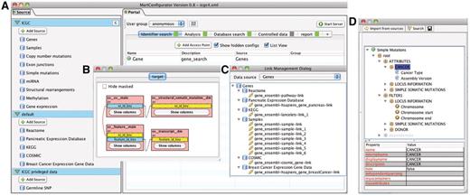 MartConfigurator. (A) The main MartConfigurator window is divided into two panels. Data sources are listed on the left. Data portal access points are listed on the right and are organized by types. (B) The Schema Editor window, showing the reverse star schema of a data set. (C) The Link Management window, showing the data links between data sources. (D) The Access Point Editor window, showing attributes and filters organized in containers.
