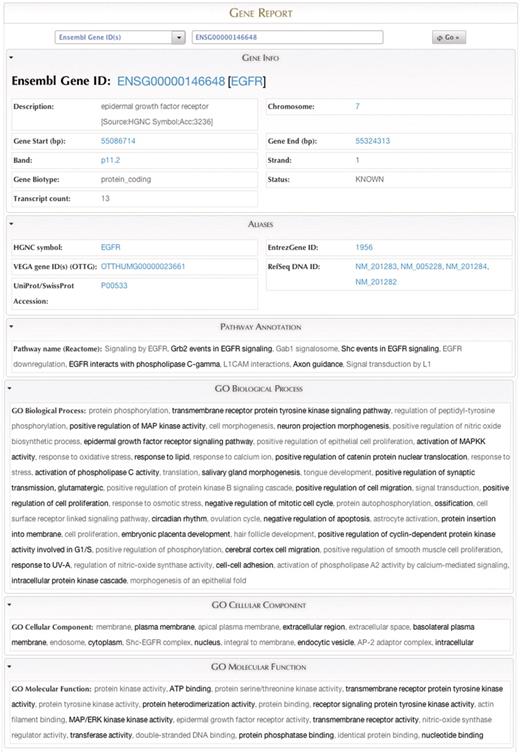 The Gene Report page for EGFR, displaying data federated from several sources.